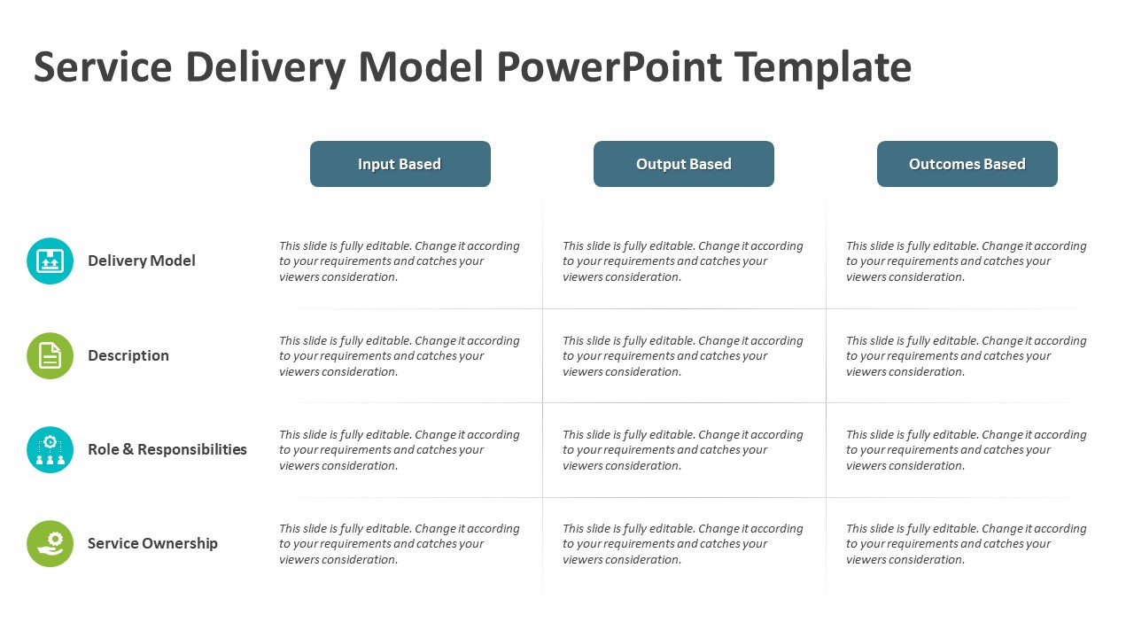 service-delivery-model-powerpoint-template-ppt-templates