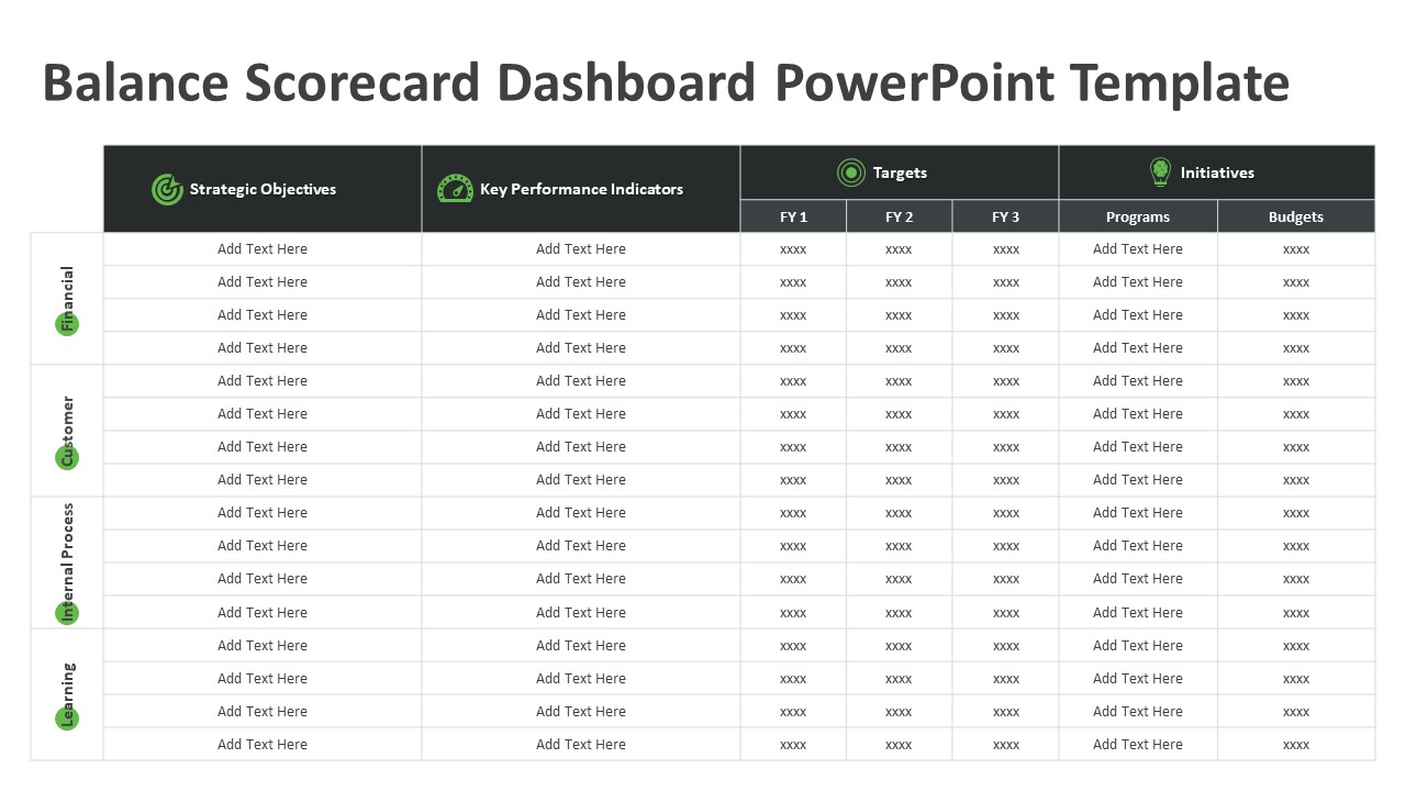 Balance Scorecard Dashboard PowerPoint Template Archives - Kridha.net