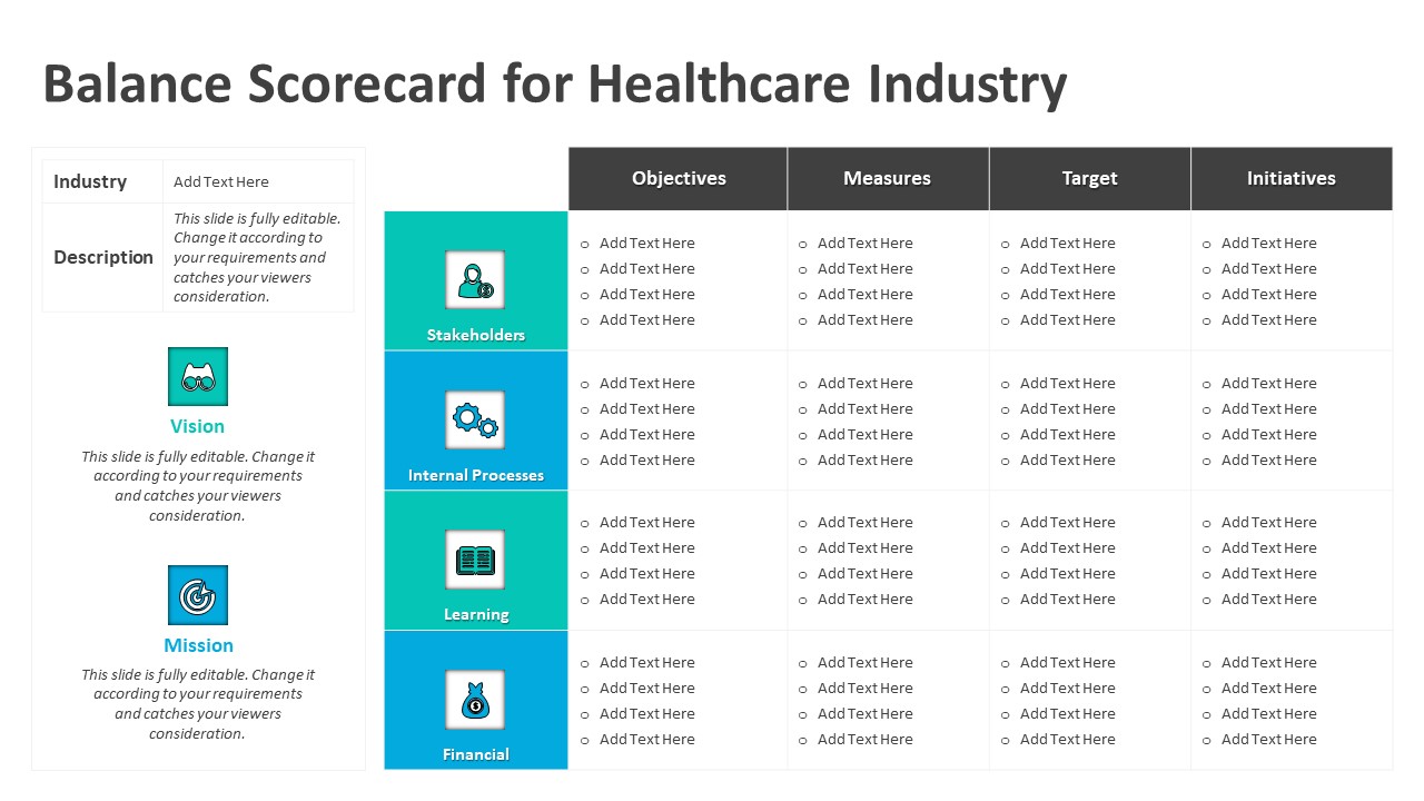 Balanced Scorecard Example Ppt 8381