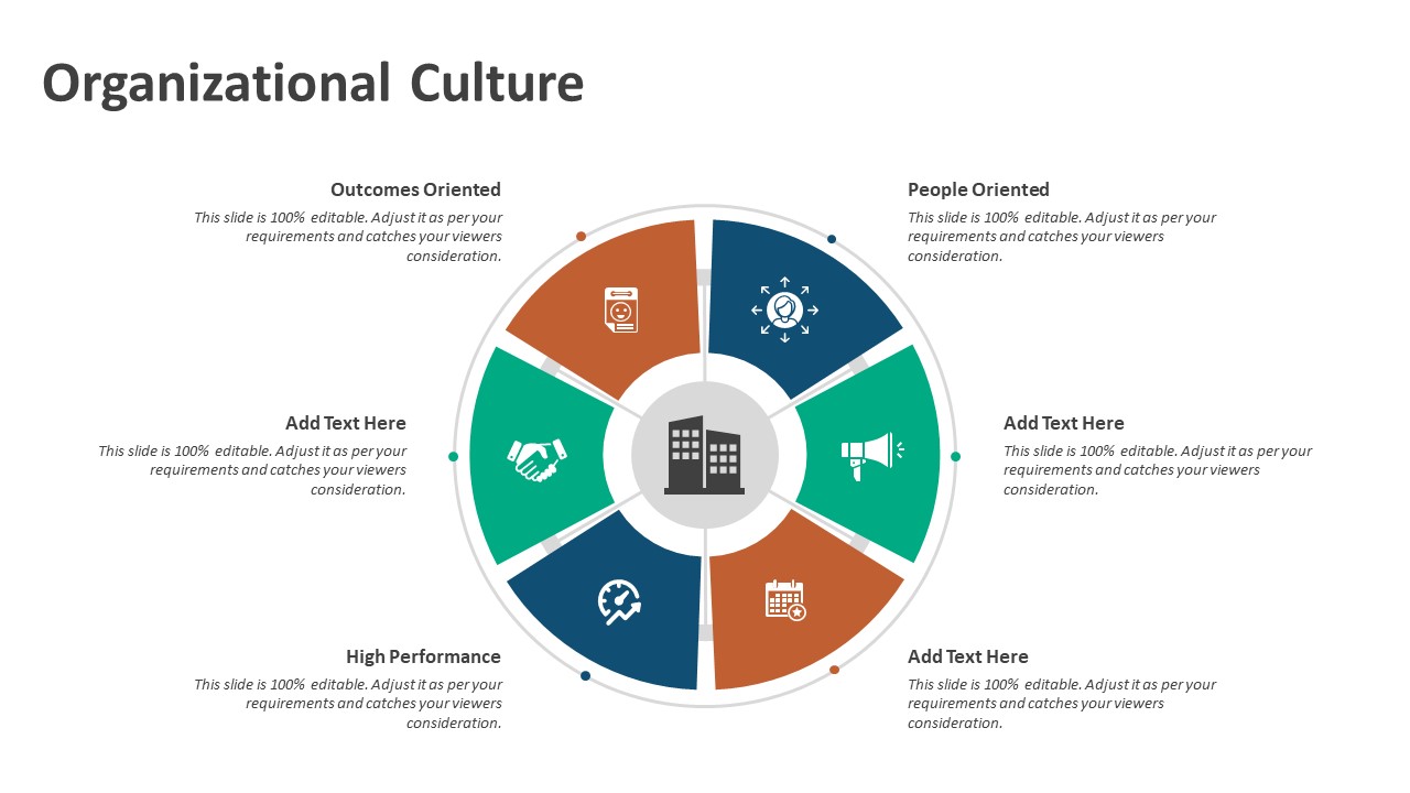 Organizational Culture PowerPoint Template | PPT Templates