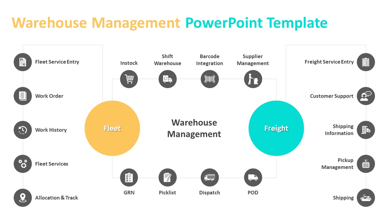 Warehouse Management PowerPoint Template | Warehouse PPT Slides