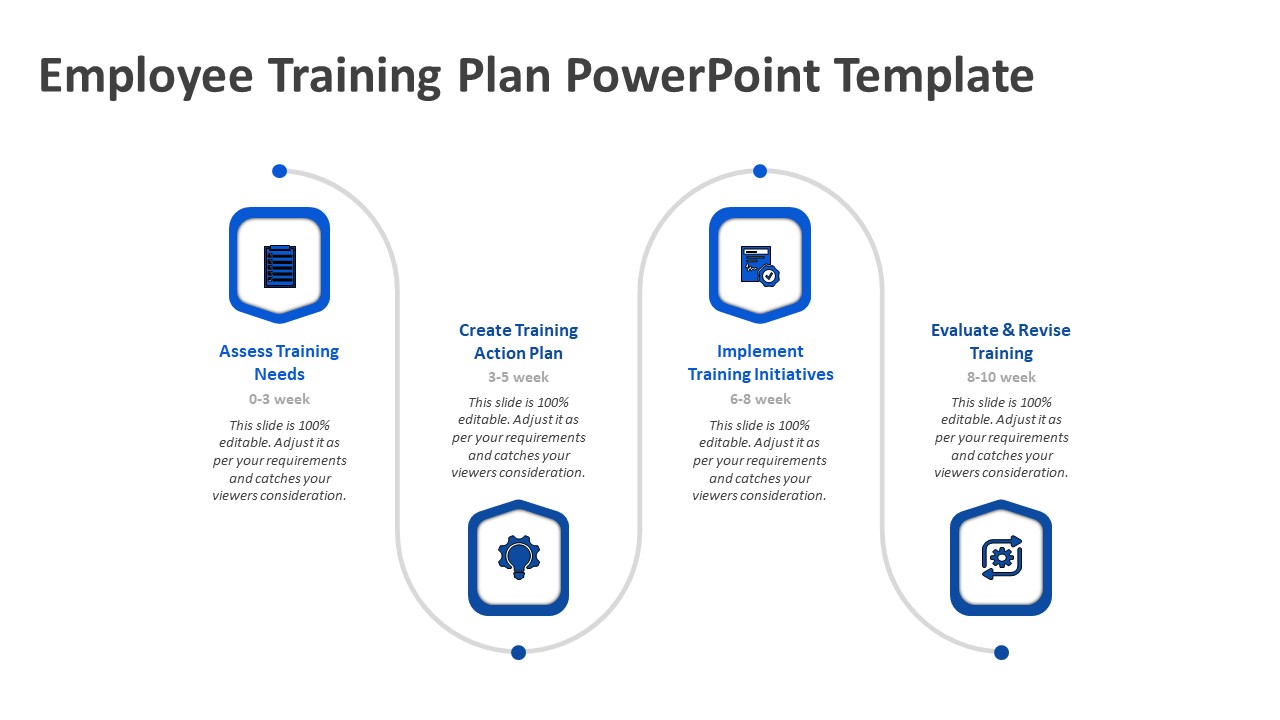 Employee Training Plan PowerPoint Template