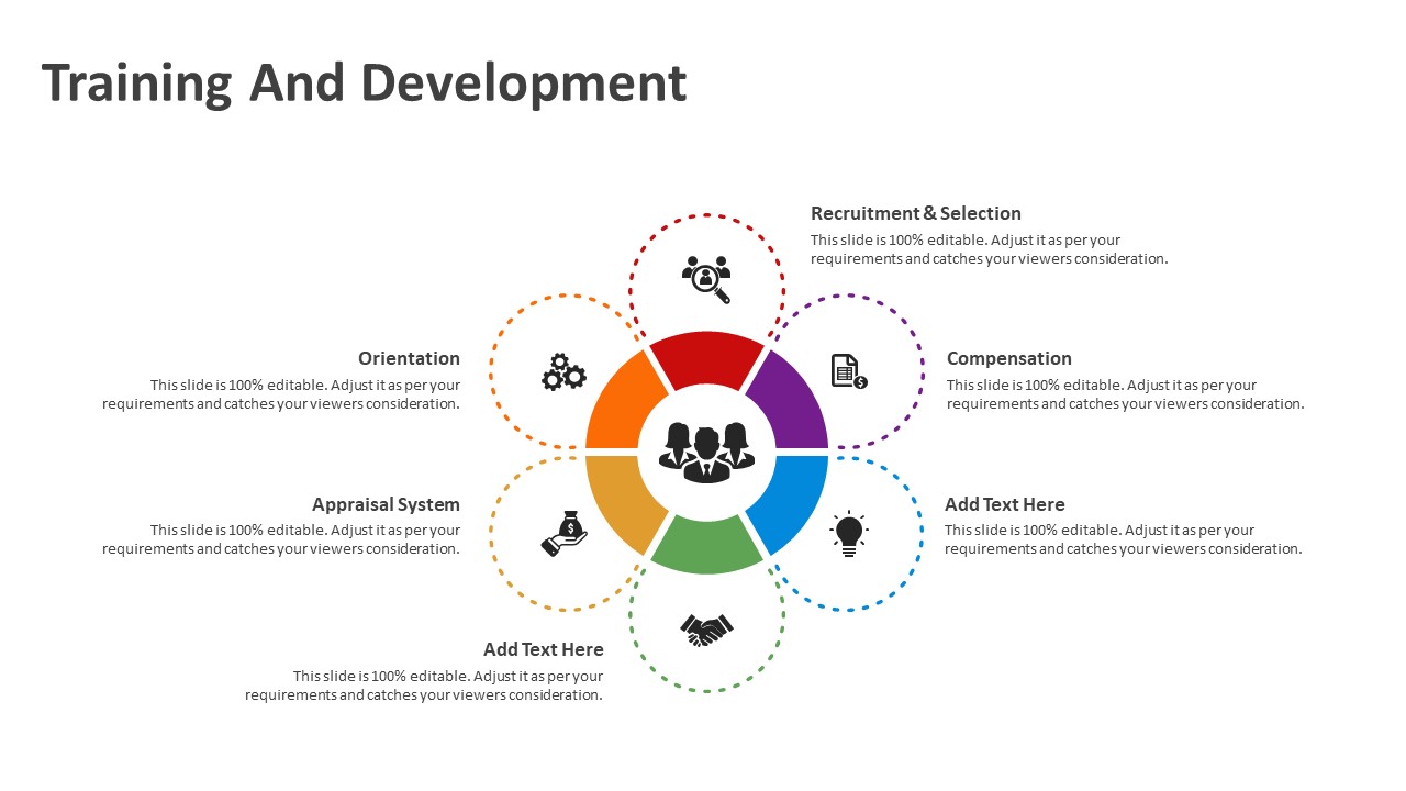 Training And Development PowerPoint Template | PPT Templates