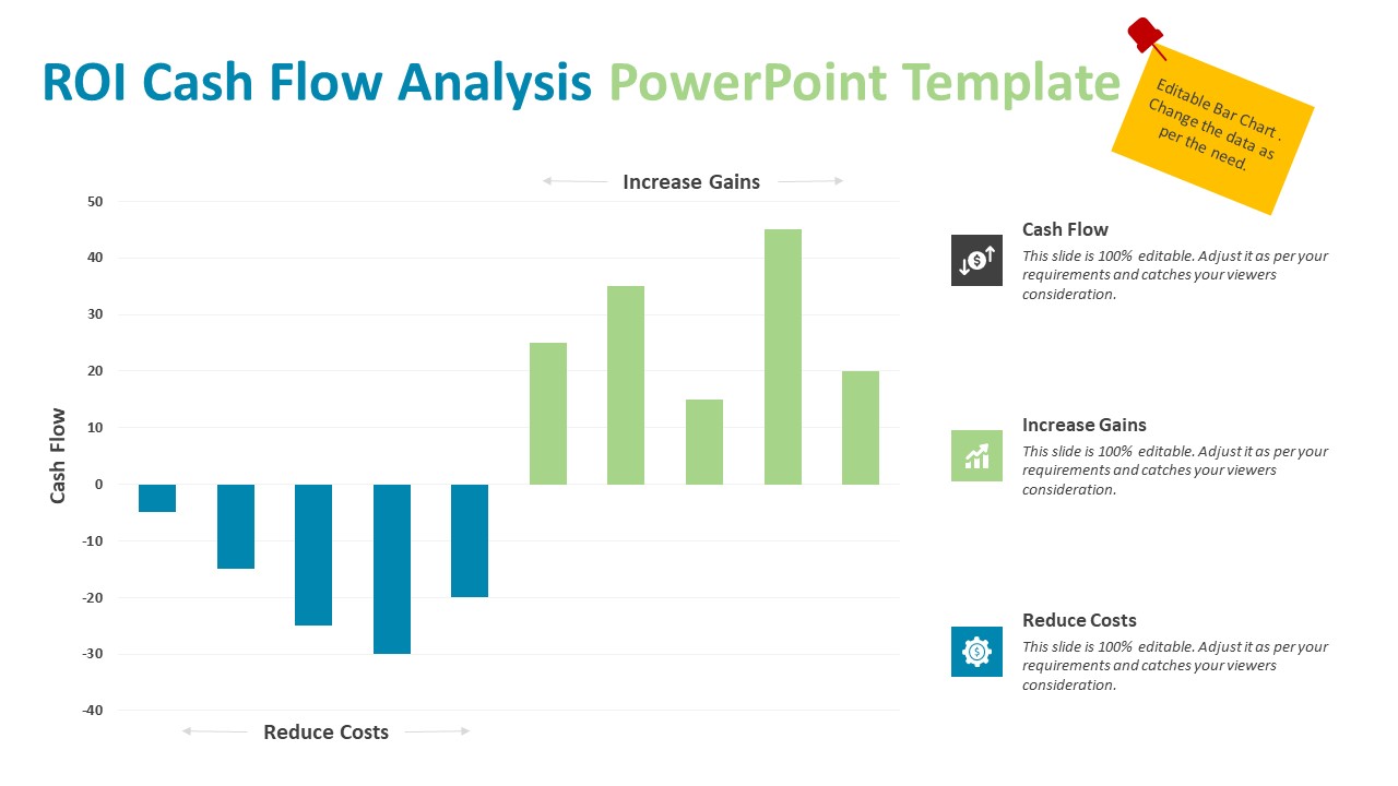 ROI Cash Flow Analysis PowerPoint Template | PPT Templates