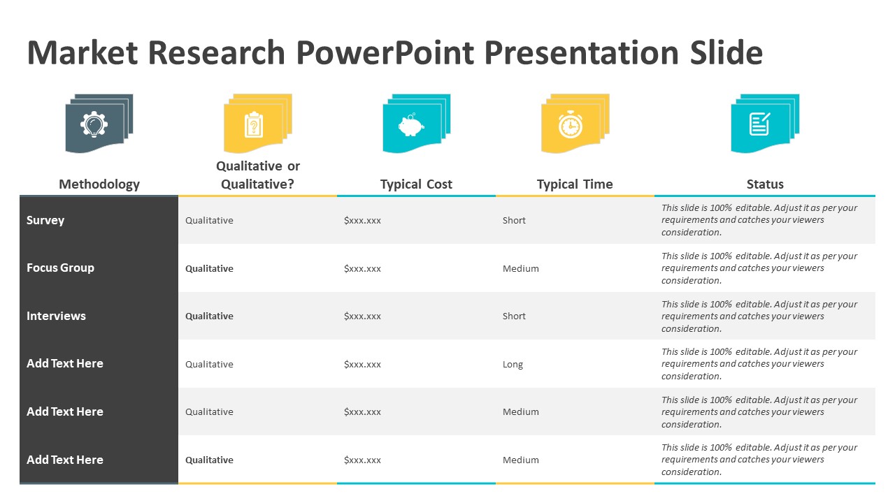 marketing research presentation ideas