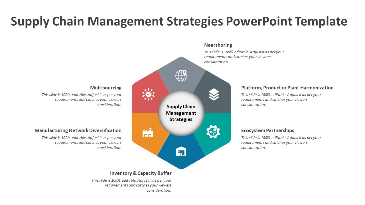 Supply Chain Management Strategies PowerPoint Template