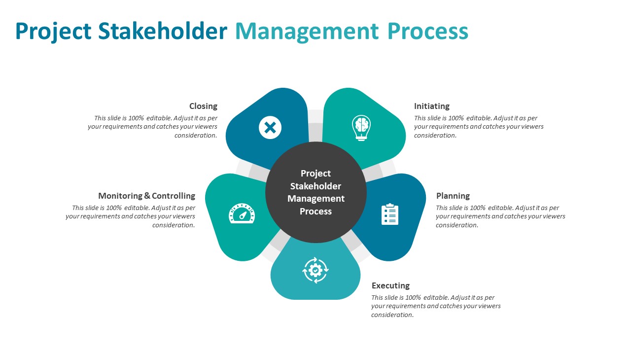 Project Stakeholder Management Process PowerPoint Template