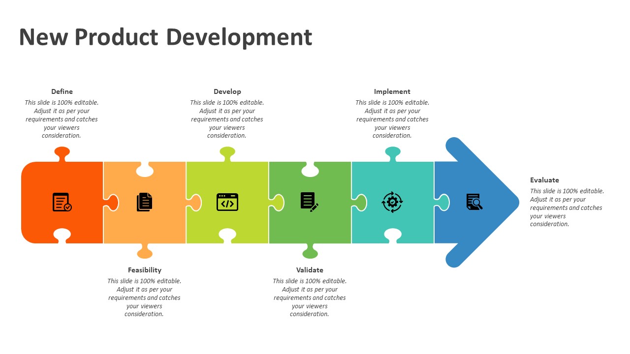 A straightforward guide to product development plans powerpoint