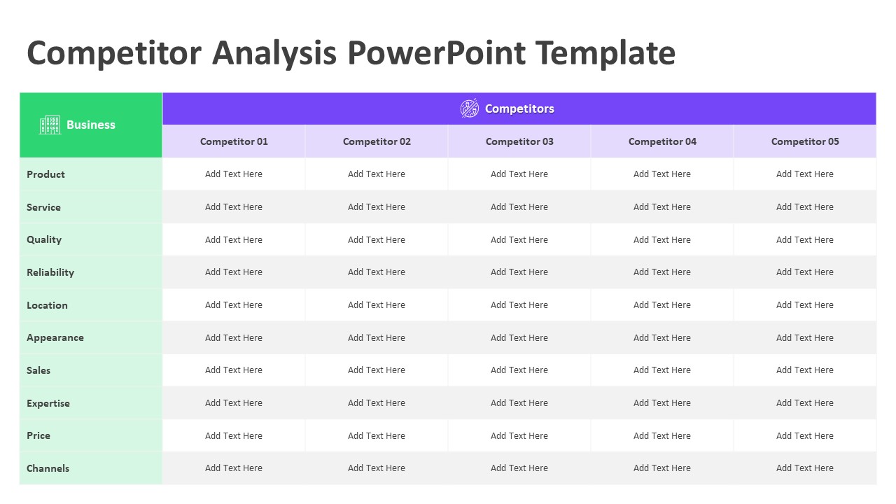 Competitor Analysis Ppt Examples Slides, Presentation PowerPoint Images, Example of PPT Presentation