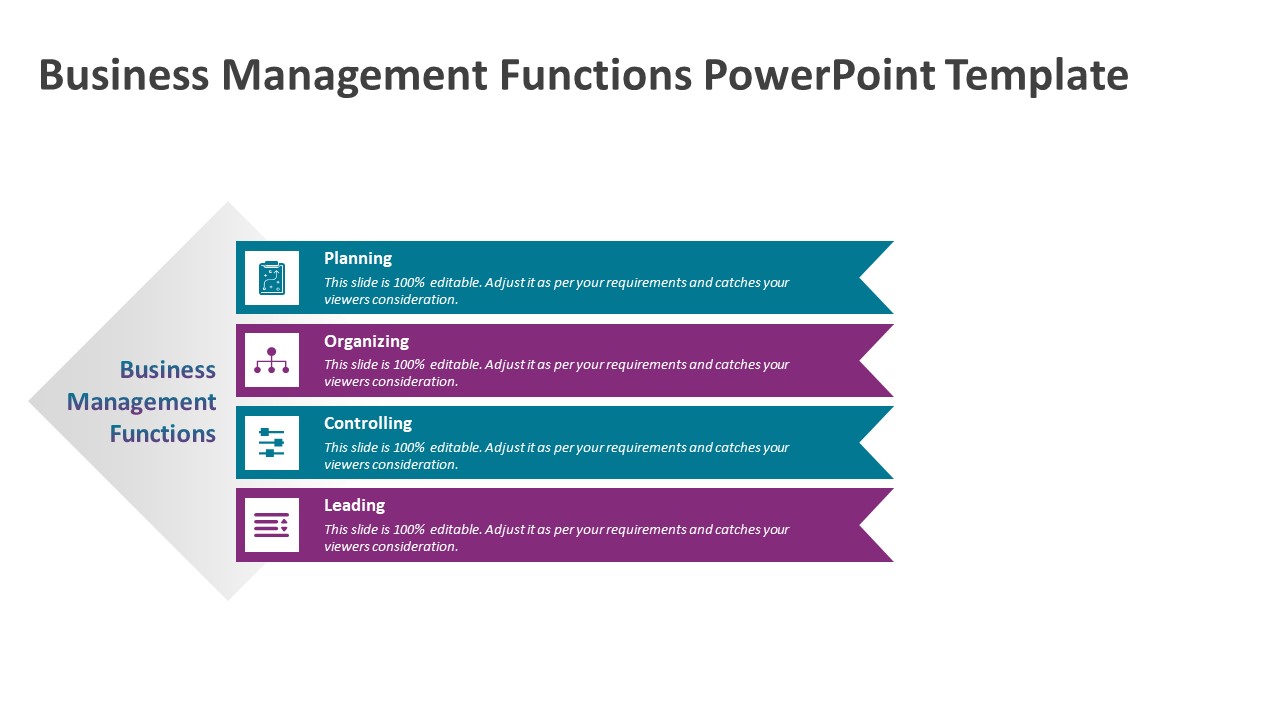 Business Management Functions PowerPoint Template | Business PPT