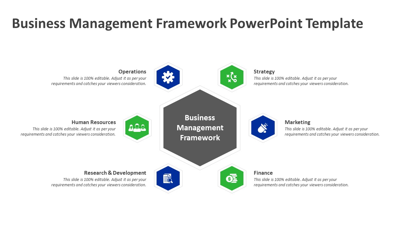 Business Management Framework PowerPoint Template | Business PPT