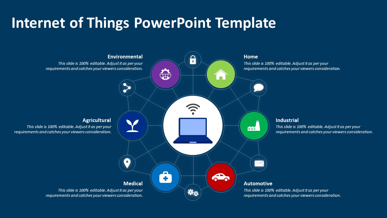 Internet Of Things PowerPoint Template | PPT Templates