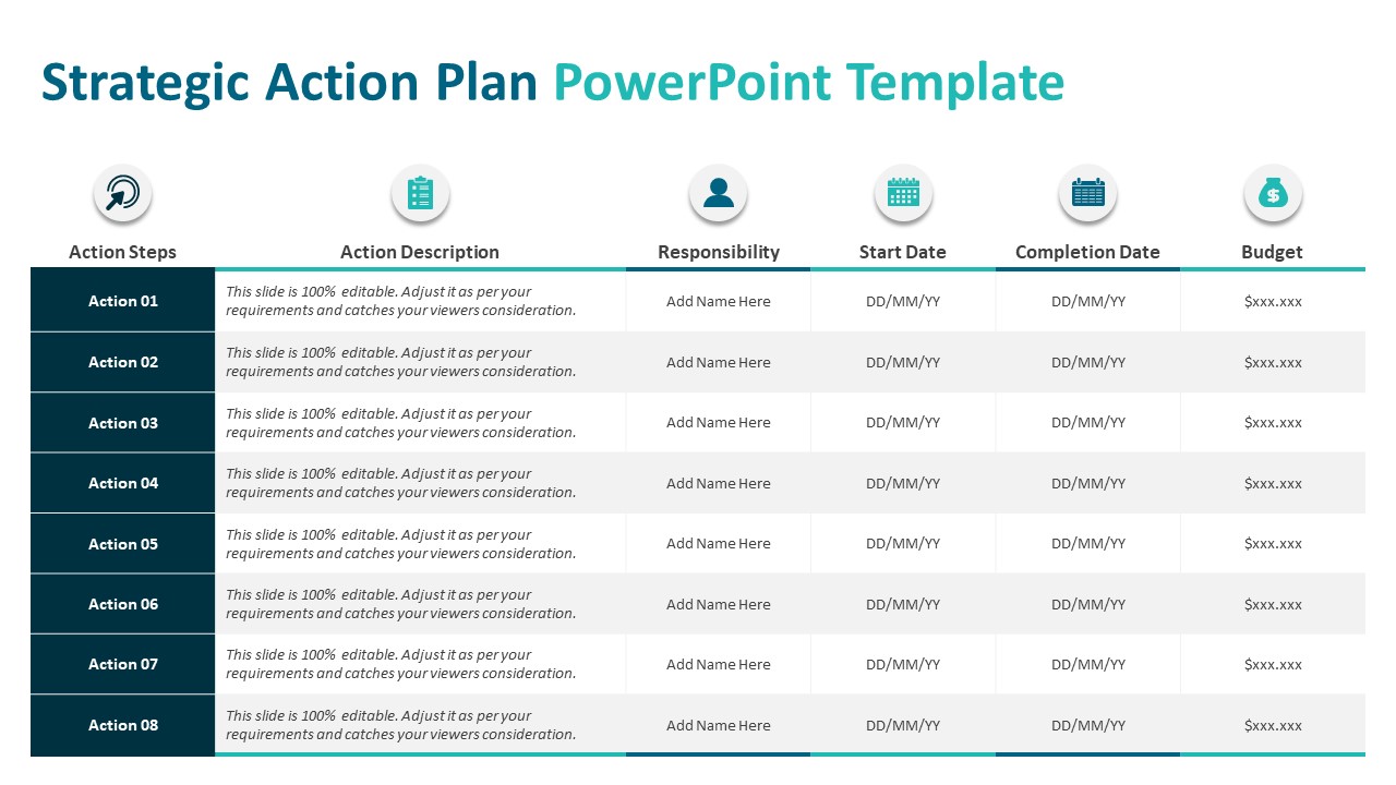 Strategic Action Plan PowerPoint Template | Action Plan PPT Format