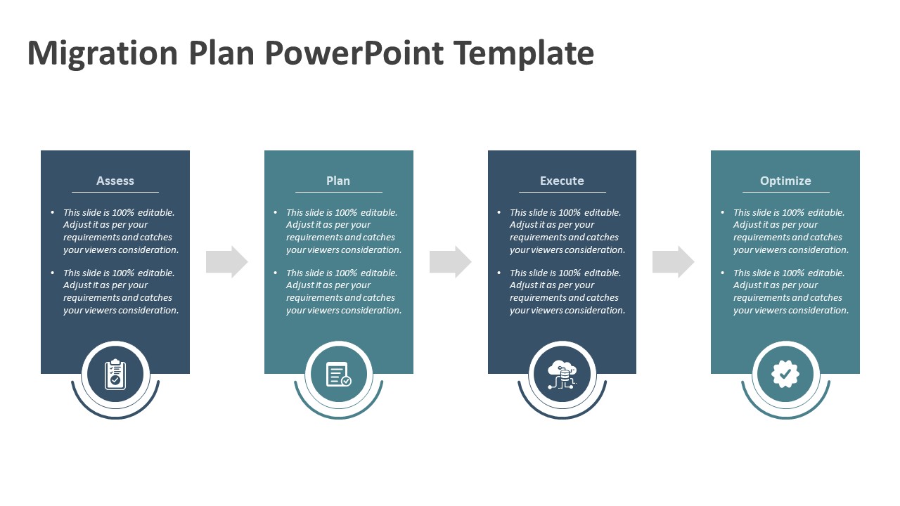 Migration Plan PowerPoint Template | PPT Templates