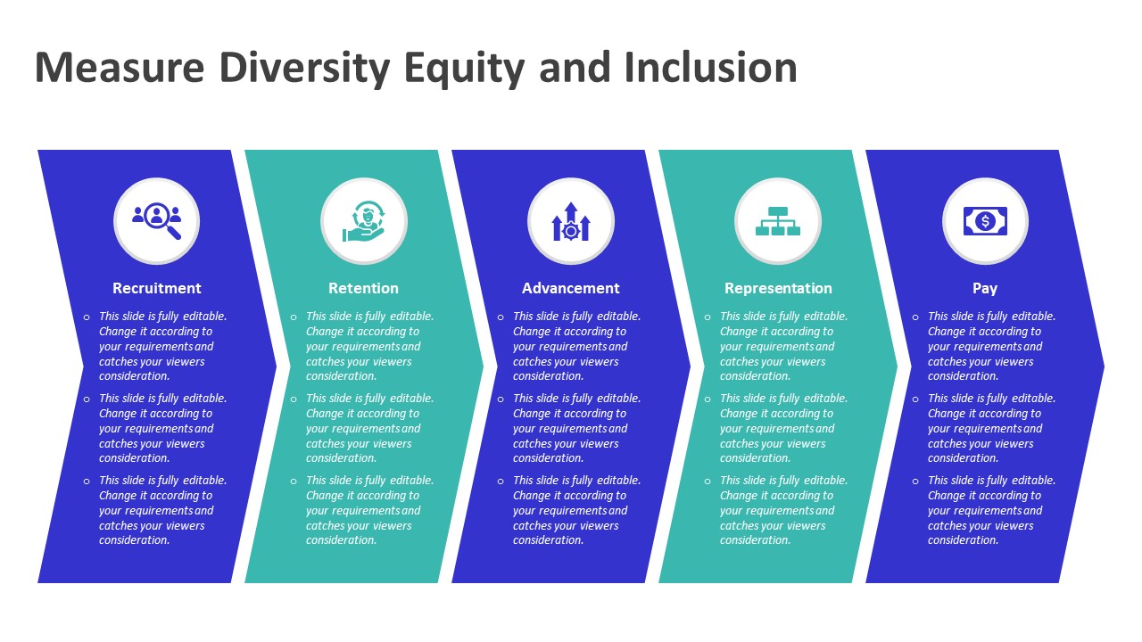 Measure Diversity Equity And Inclusion PowerPoint Template Archives ...