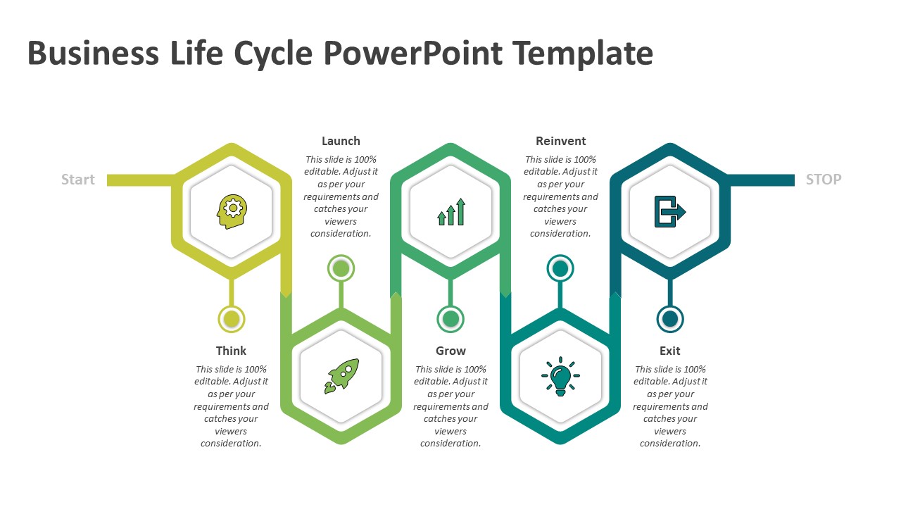 Business Life Cycle PowerPoint Template | Business PPT