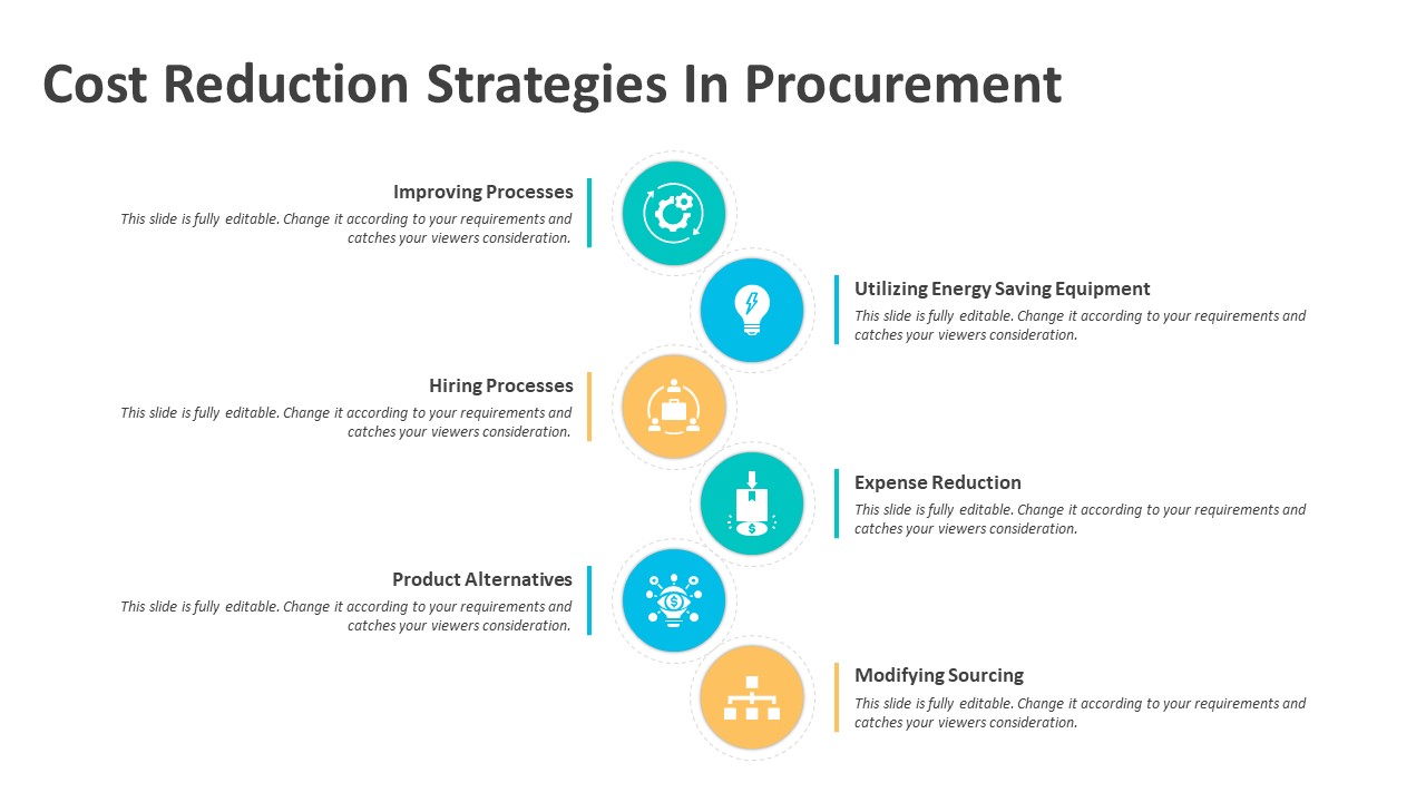 Cost Reduction Strategies In Procurement PowerPoint Template