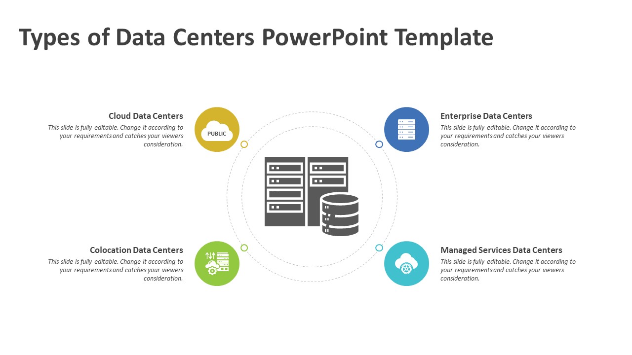 Types Of Data Centers PowerPoint Template | PPT Templates