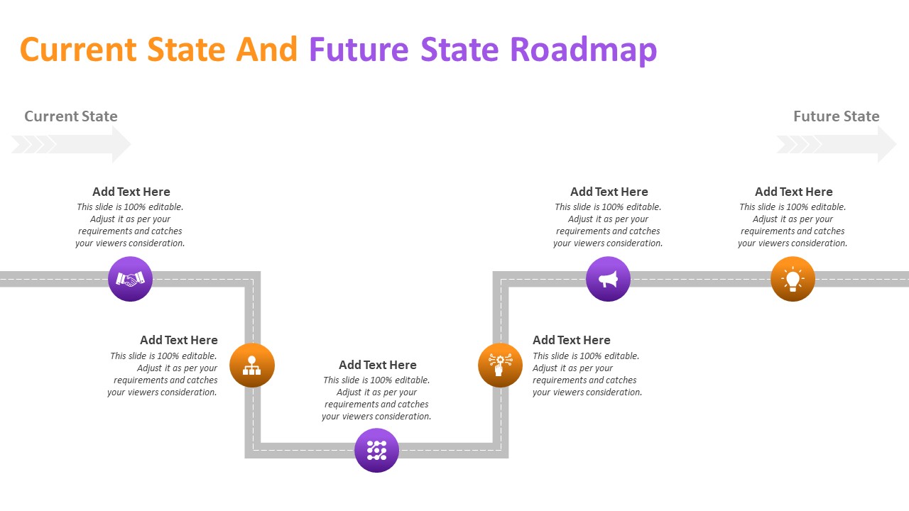 Current State And Future State Roadmap PowerPoint Template