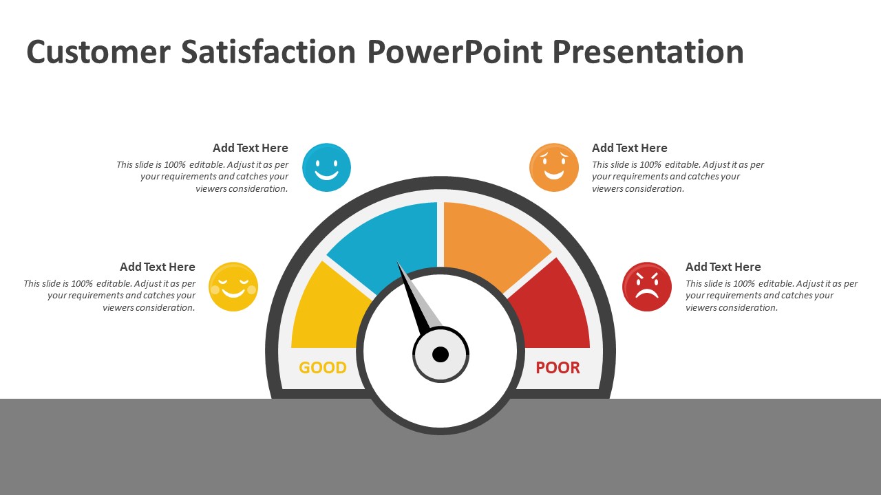 need satisfaction presentation definition