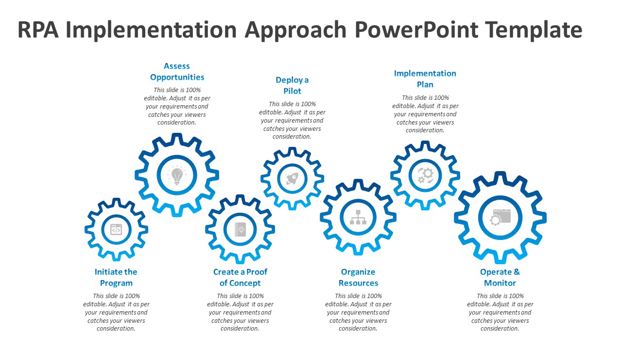 RPA Implementation Approach PowerPoint Template | PPT Slides