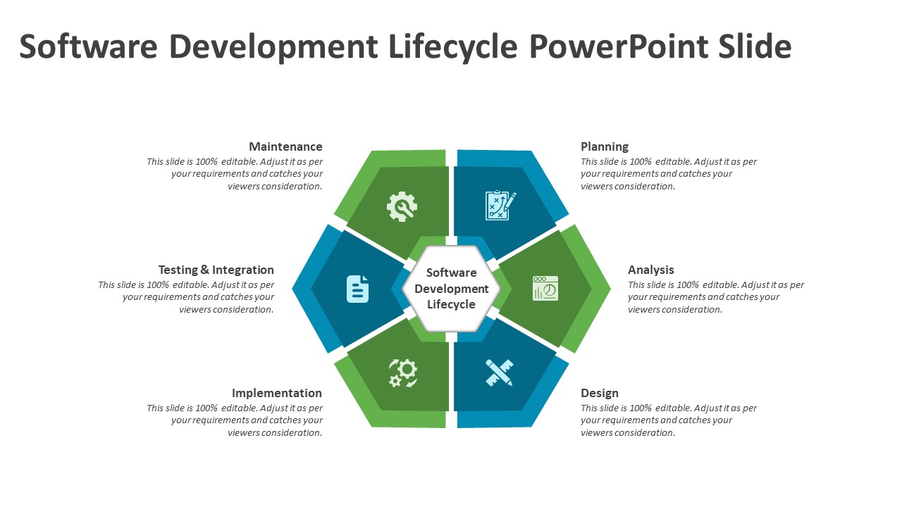 Software Development Lifecycle PowerPoint Slide | PPT Templates