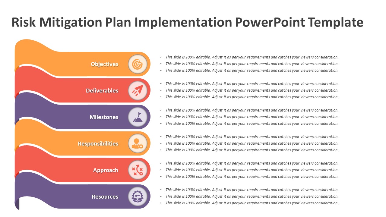 Risk And Mitigation Slide Template Archives - Kridha.net