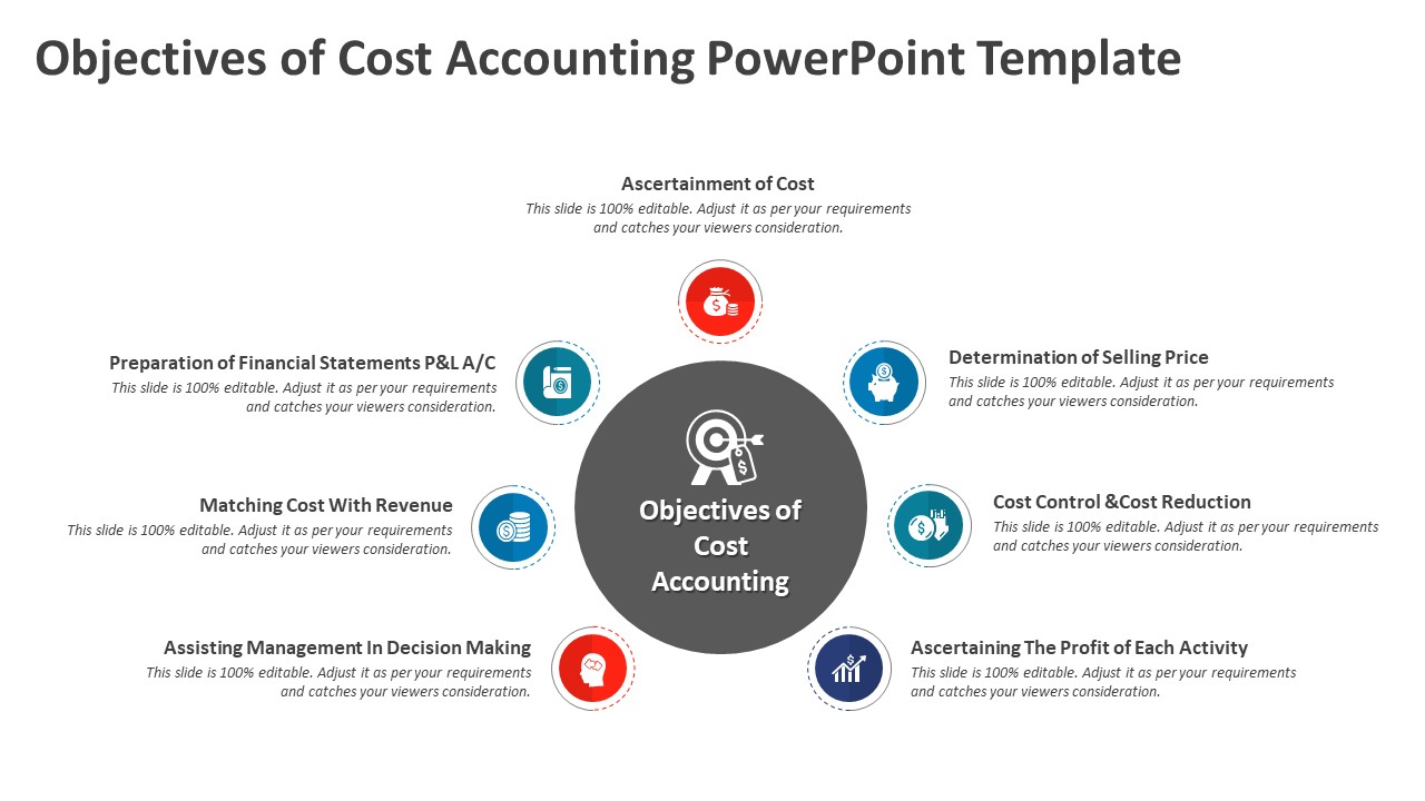 objectives-of-cost-accounting-powerpoint-template-ppt-slides