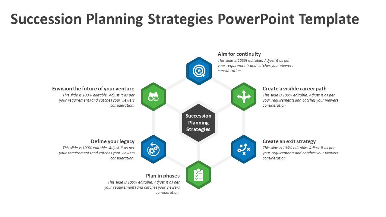 Succession Planning Strategies PowerPoint Template | PPT Slides