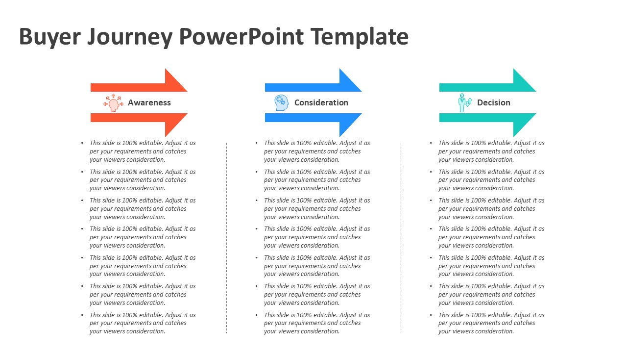 Buyer Journey PowerPoint Template | PPT Templates