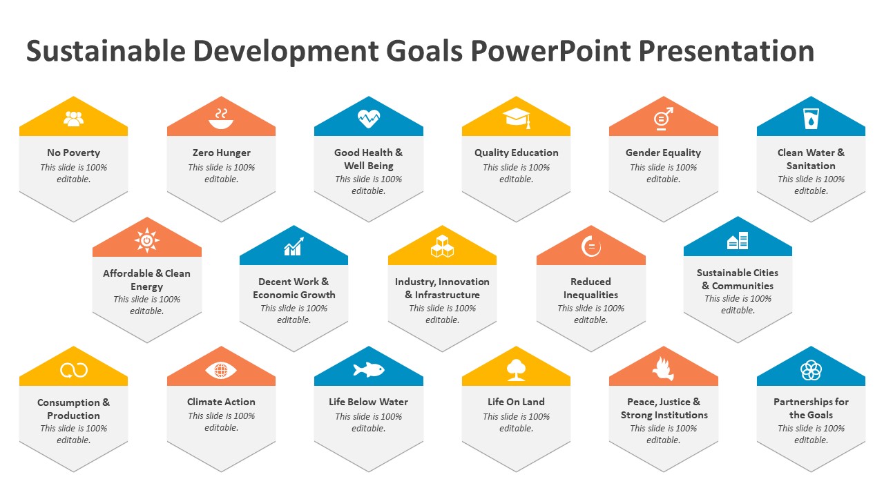 Sustainable Development Goals PowerPoint Presentation