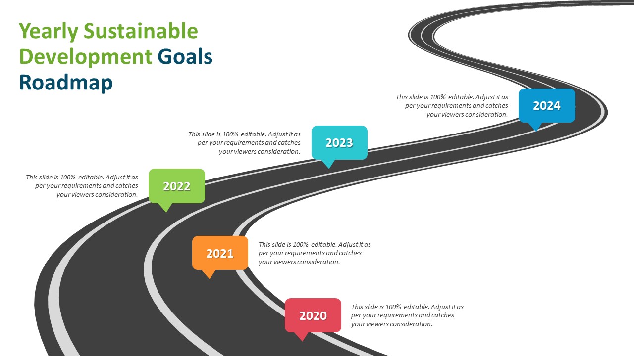 Yearly Sustainable Development Goals Roadmap PowerPoint Template