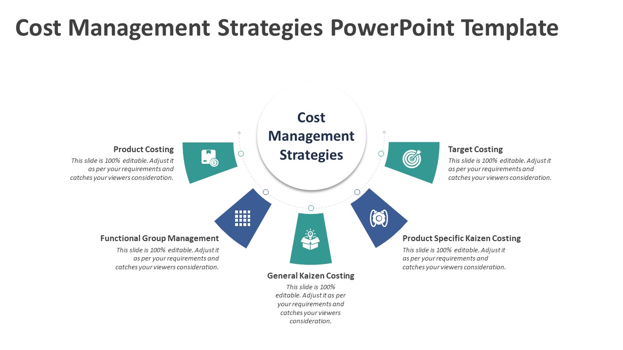 Cost Management Strategies PowerPoint Template | PPT Template