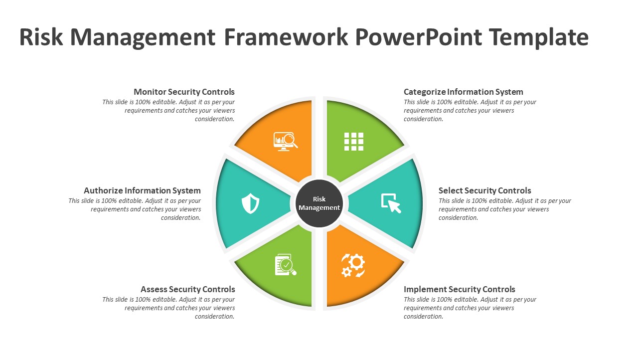 Risk Management Framework PowerPoint Template | PPT Slides