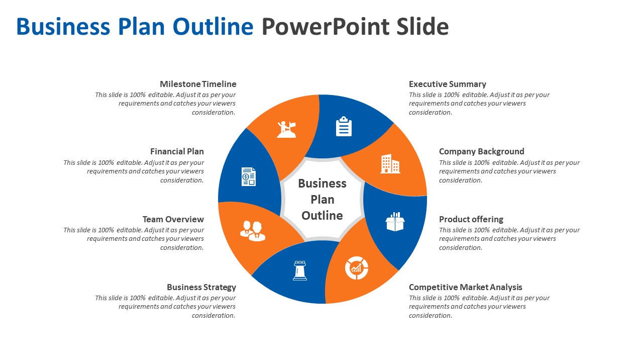 Business Plan Outline PowerPoint Slide | Business PPT