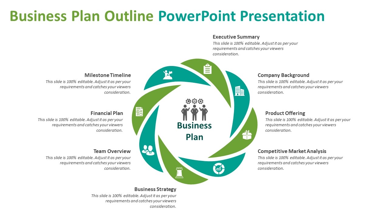 Business Plan Outline PowerPoint Presentation | Business PPT