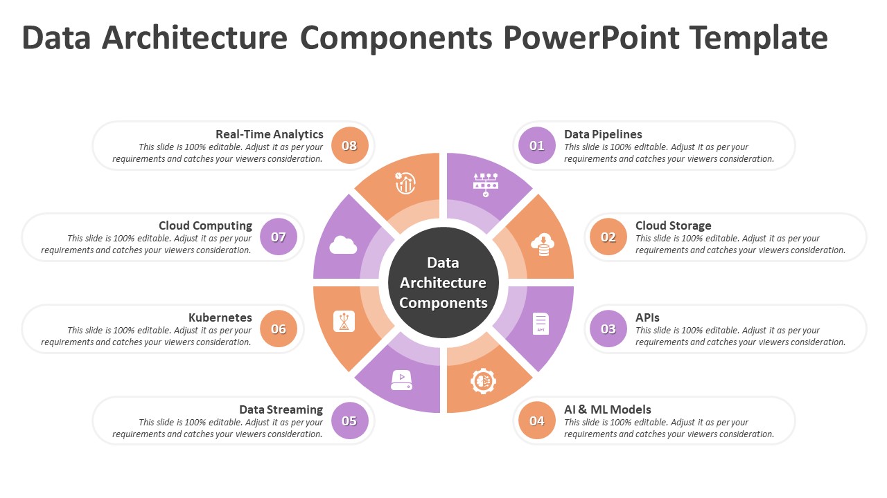 data-architecture-components-powerpoint-template-ppt-slides