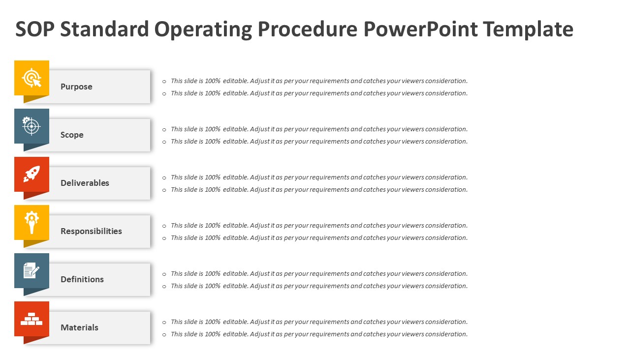 standard operating procedure template visual paradigm