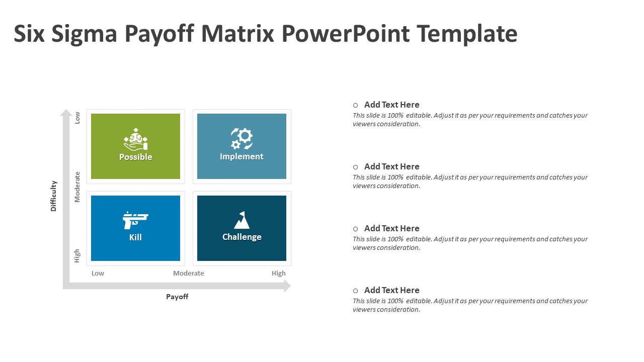 Six Sigma Payoff Matrix PowerPoint Template | PPT Templates