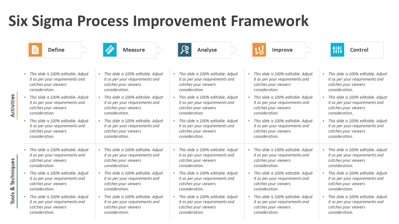 Six Sigma Process Improvement Framework PowerPoint Template