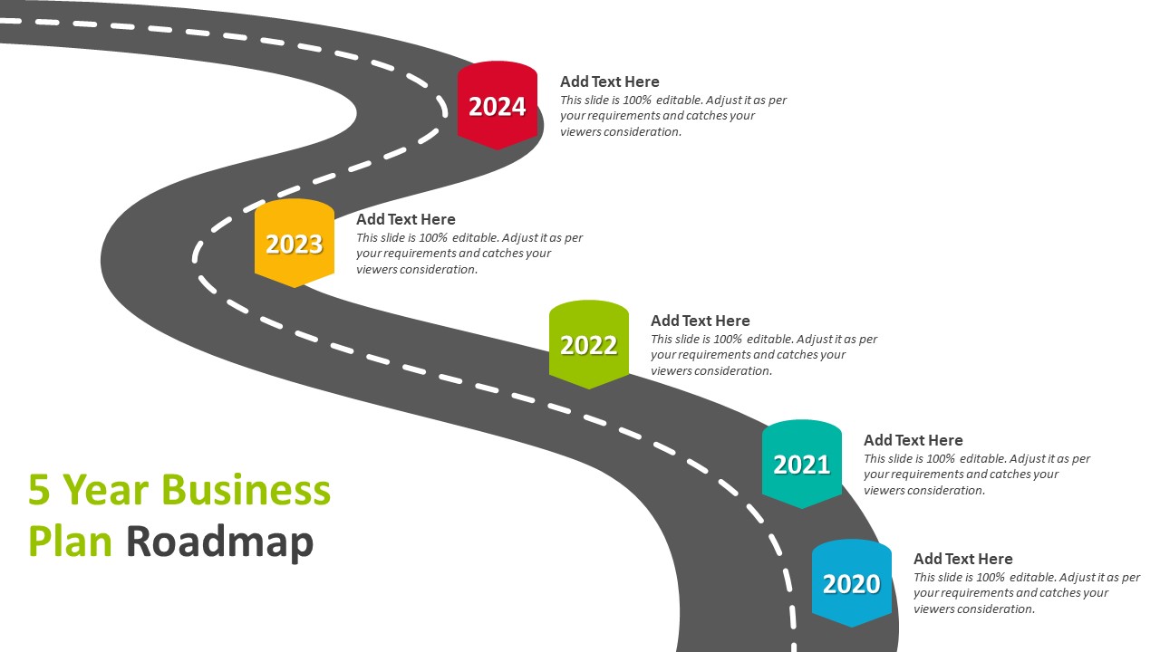 5 Year Business Plan Roadmap PowerPoint Template