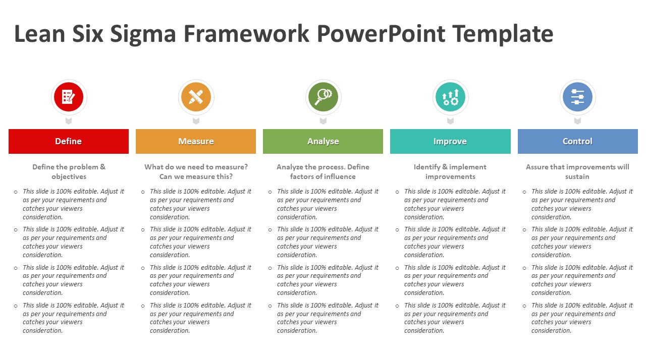 Lean Six Sigma Framework PowerPoint Template | PPT Templates