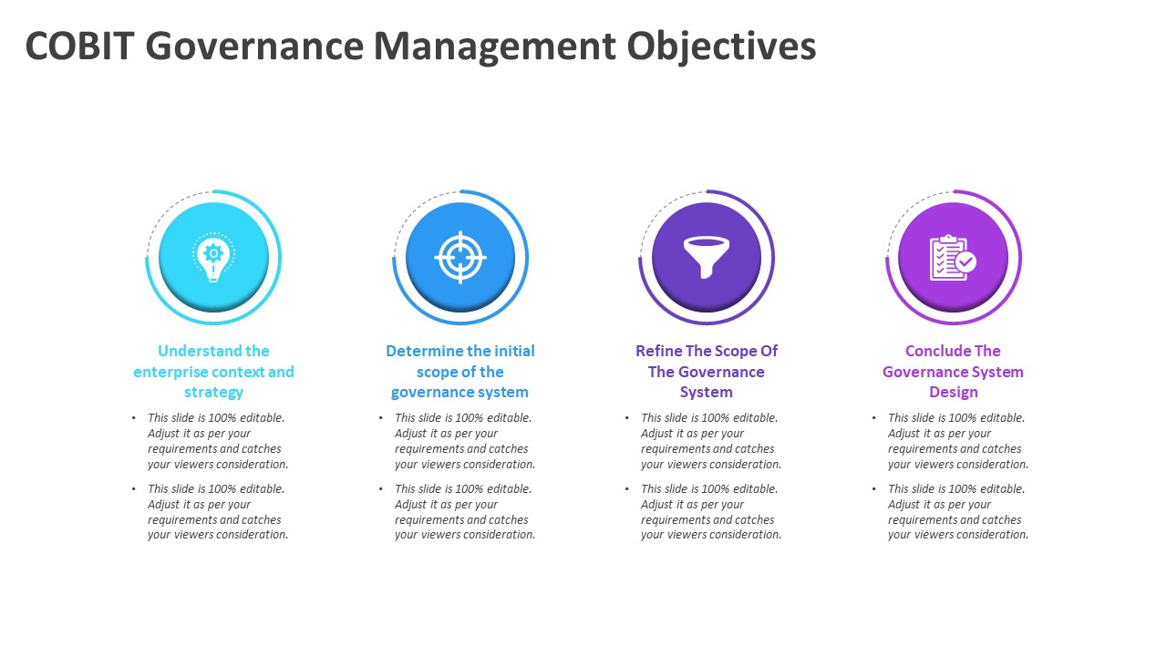 COBIT Governance Management Objectives PowerPoint Template