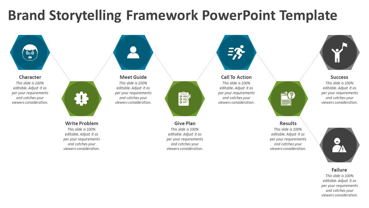 Storytelling Powerpoint Template In 2022 Powerpoint T vrogue co