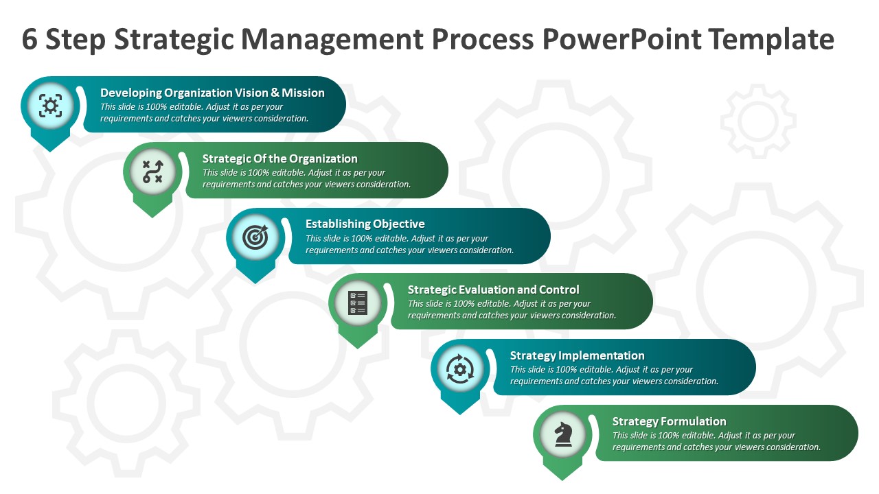 Steps Strategic Management Process Powerpoint Template