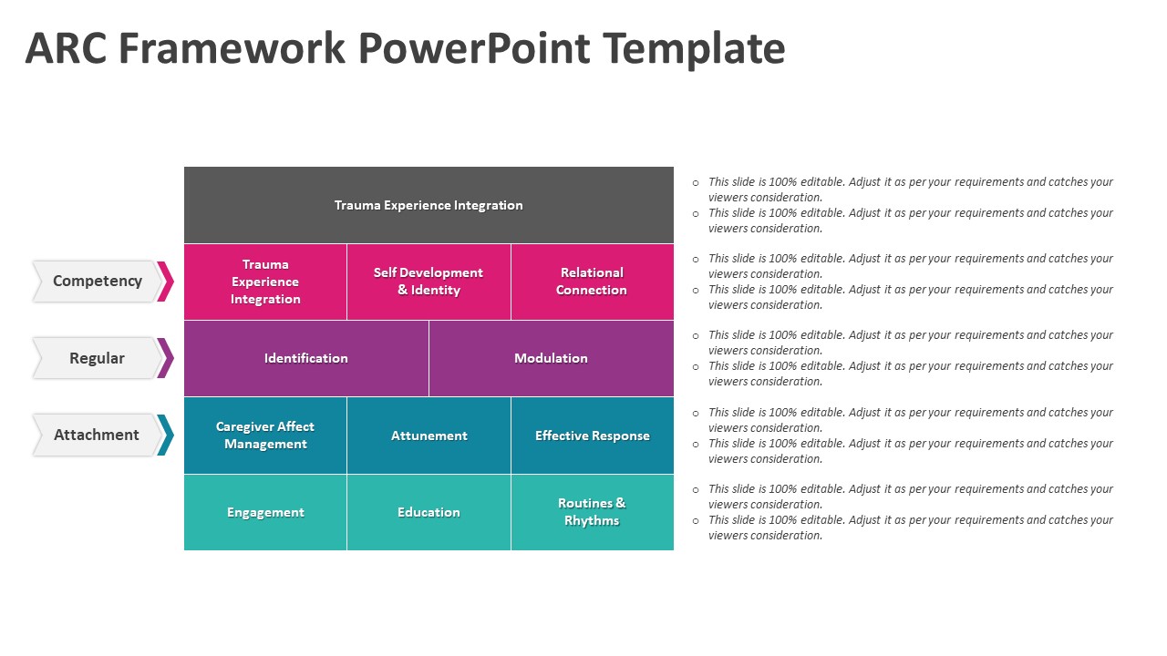 Arc Framework Powerpoint Template Ppt Templates 8718