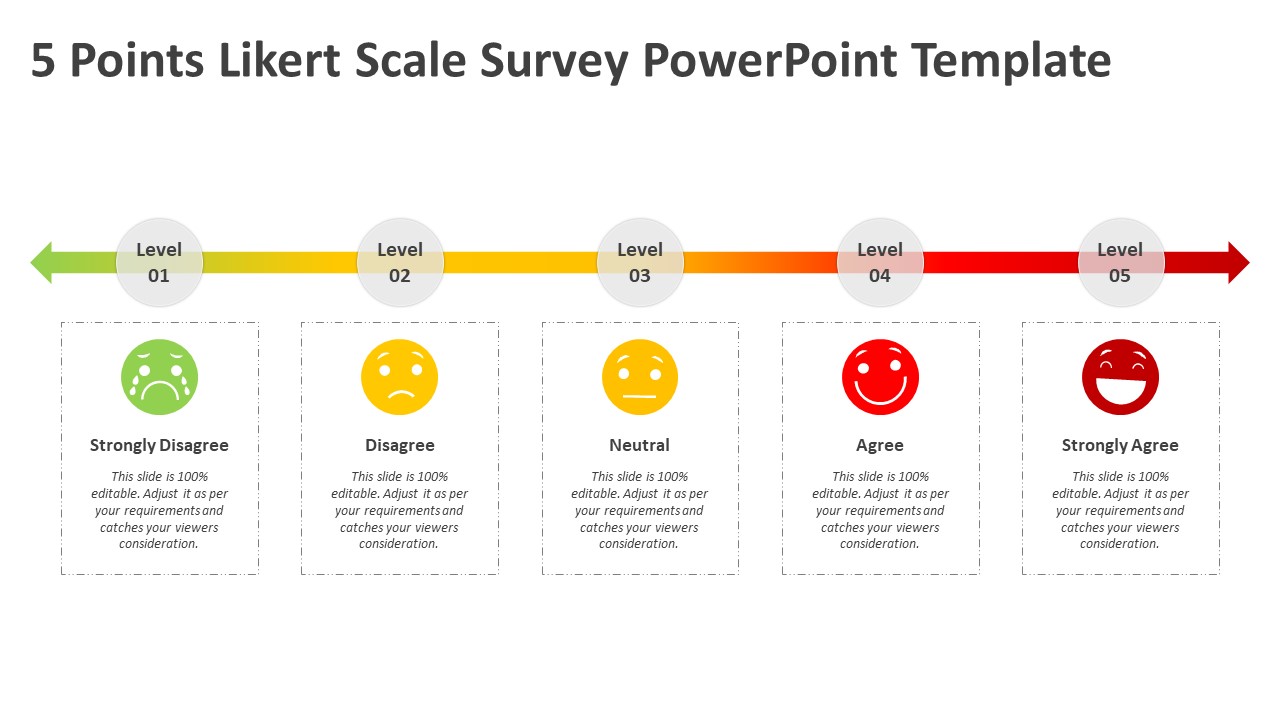 Mẫu PowerPoint Khảo sát Likert Scale 5 điểm của Mẫu PPT là giải pháp hoàn hảo cho việc bạn muốn thu thập ý kiến từ khán giả một cách đầy chính xác và khoa học. Với hình thức khảo sát đơn giản mà hiệu quả, bạn sẽ có được những phản hồi và đánh giá chính xác về nội dung của bài trình chiếu của mình.