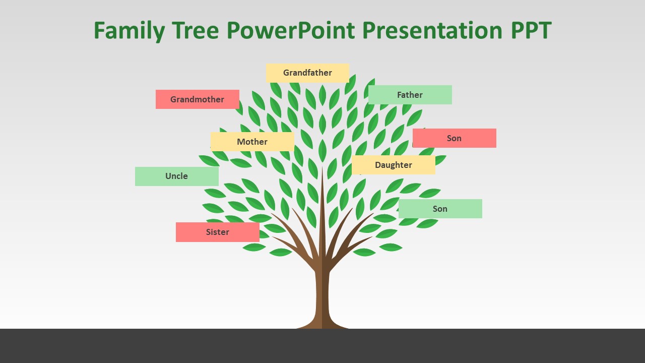 Family Tree PowerPoint Presentation PPT | Family Tree Slideshow