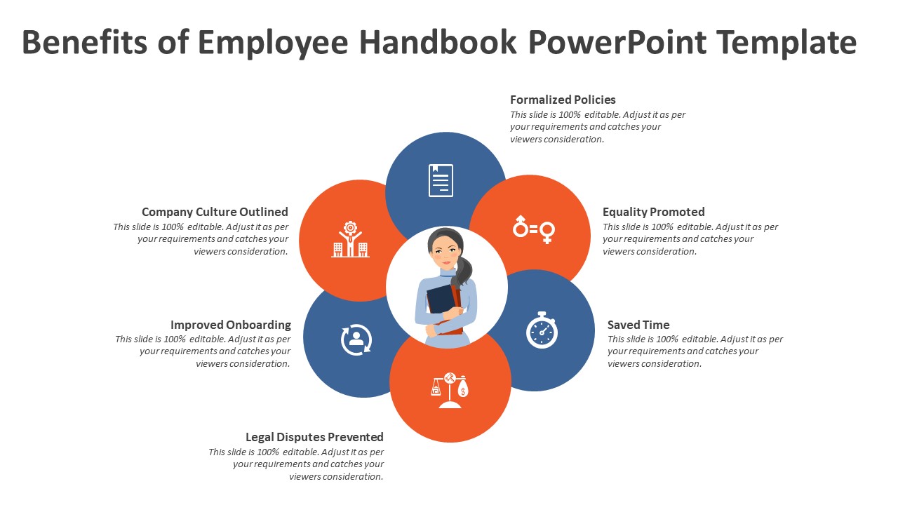 Benefits Of Employee Handbook PowerPoint Template | PPT Slides