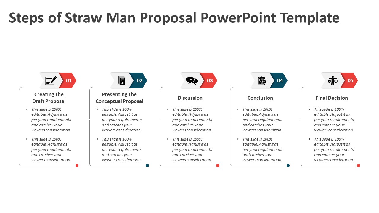 Steps of Straw Man Proposal PowerPoint Template PPT Template